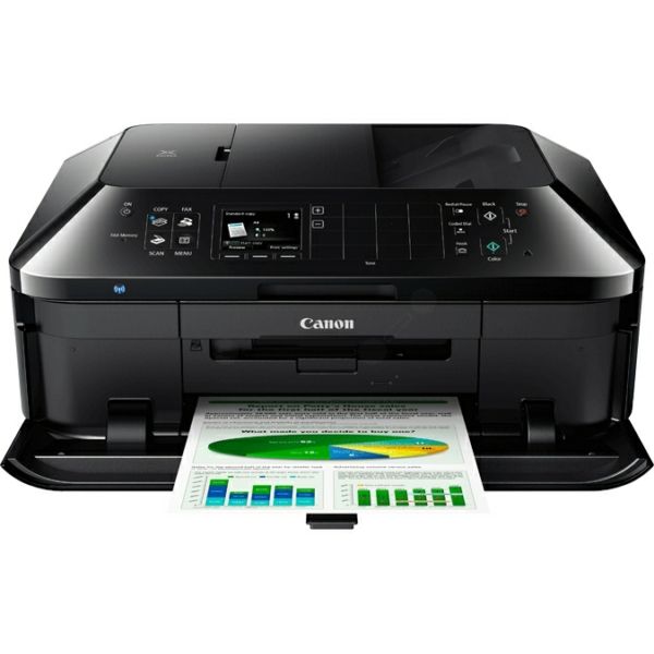 Canon Pixma MX 920 Series Cartridges